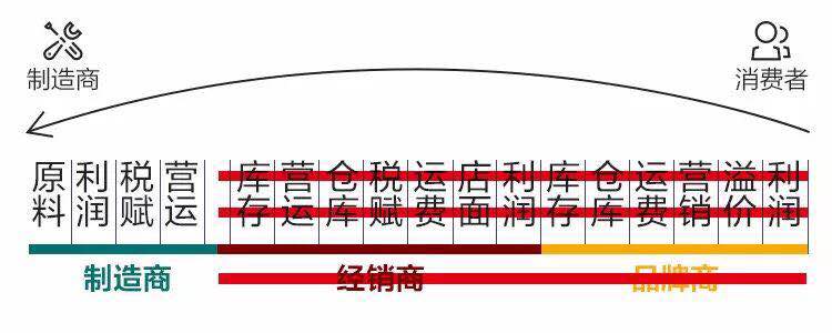 高端智能电子锁是什么？有什么用处？