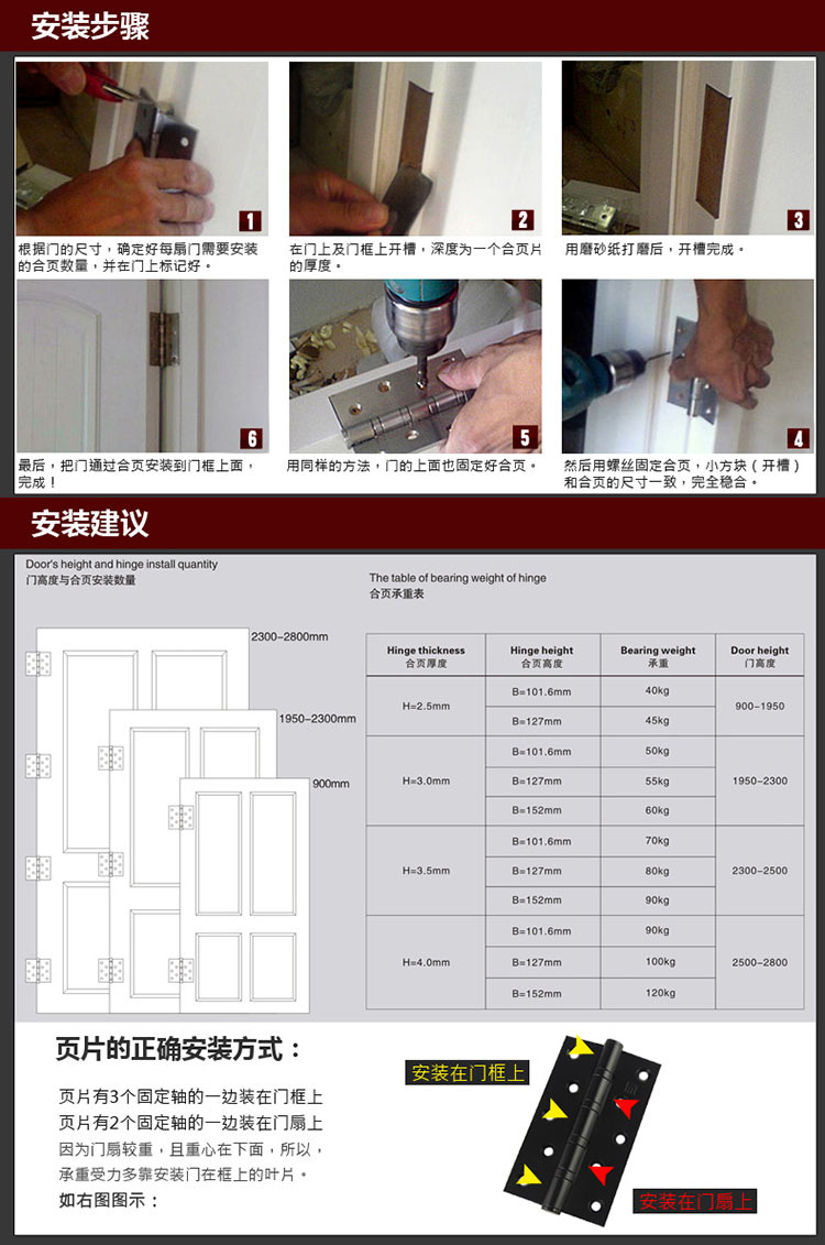 91短视频免费版91短视频在线下载RDH-06 不锈钢升降合页