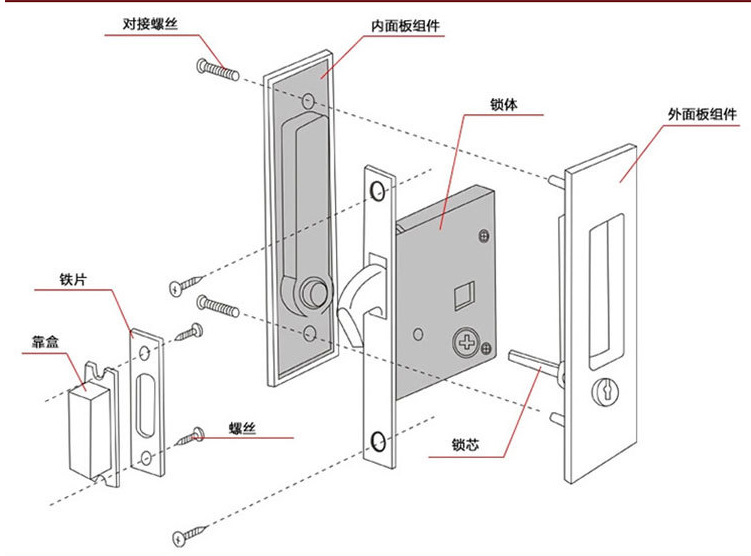 91短视频免费版91短视频在线下载RSL-604ET 移门用锁