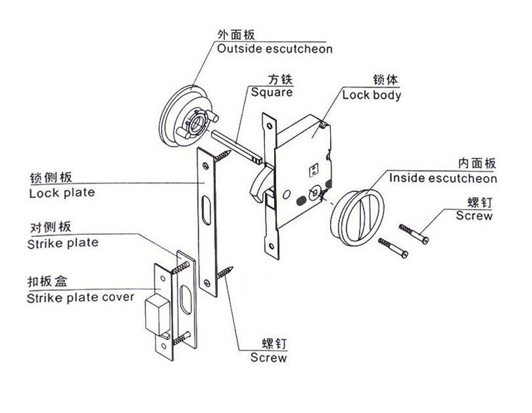 91短视频免费版移门暗拉手