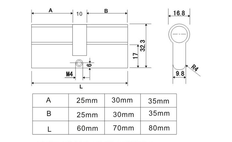 60mm、70mm单开锁芯哪家好？